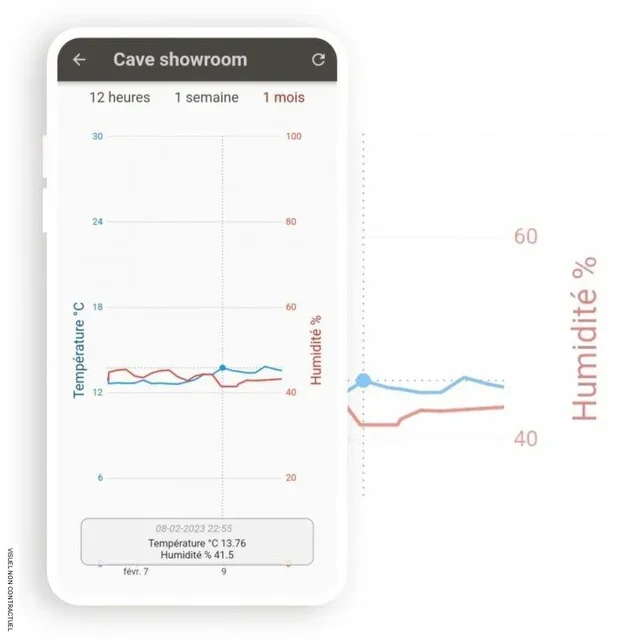 Connected WineMaster Wine Cellar Temperature and Humidity Control Unit