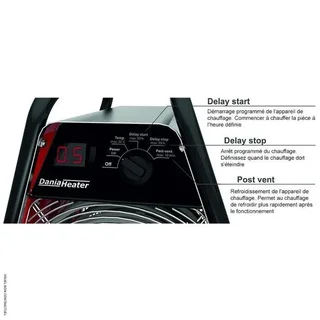 9kW Elektroheizlüfter Inelco NXG Drehstrom 400V Digital Thermostat Industrieheizgerät