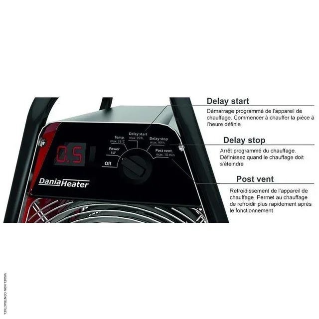 9kW Elektroheizlüfter Inelco NXG Drehstrom 400V Digital Thermostat Industrieheizgerät