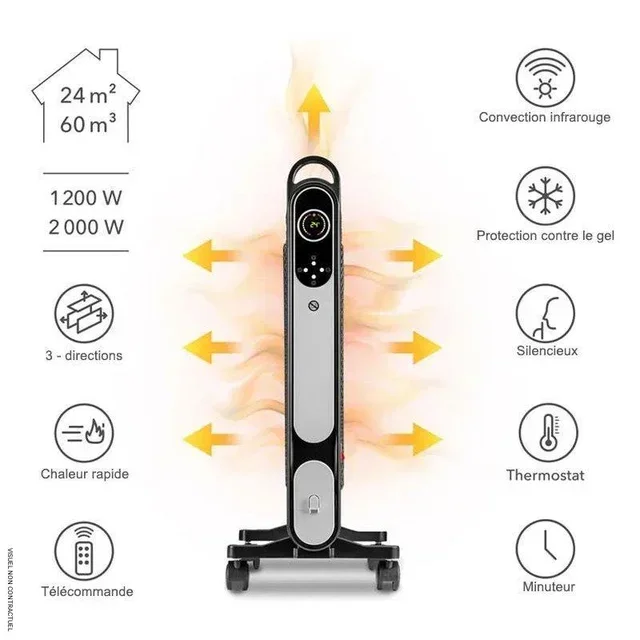 Aquecedor Infravermelho Portátil 2000W TCH 2050 E Trotec - Radiador Elétrico Silencioso com Timer 24h Termostato
