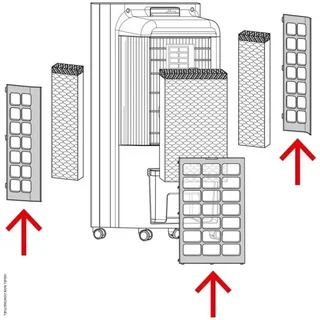 PAE 31 Trotec Ersatzfilter - 3er Pack Luftfilter für Luftkühler