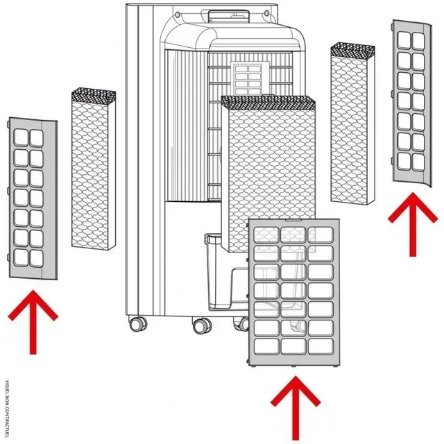 PAE 31 Trotec Ersatzfilter - 3er Pack Luftfilter für Luftkühler