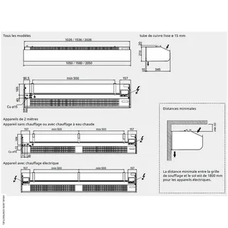 Rideau d'air chaud à eau horizontal PAF2515W FRICO Pamir 2500 - Montage 2,5m