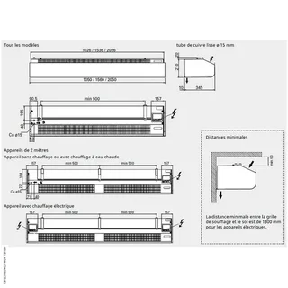 Rideau d'air chaud à eau FRICO PAF2510W horizontal 2,5m