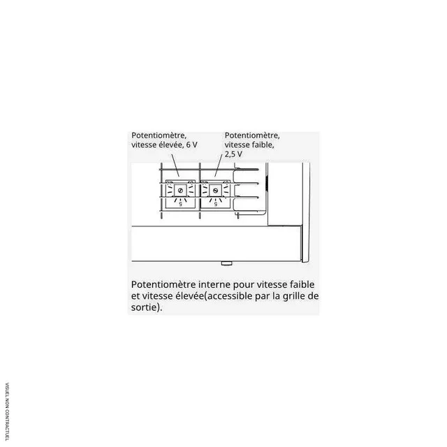 Rideau d'air électrique horizontal PAECS20 Frico - Chambre froide 2,5m