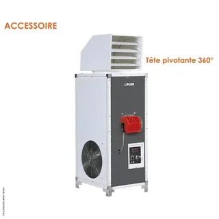 Testa rotante 360° SPLUS per orientamento preciso delle installazioni